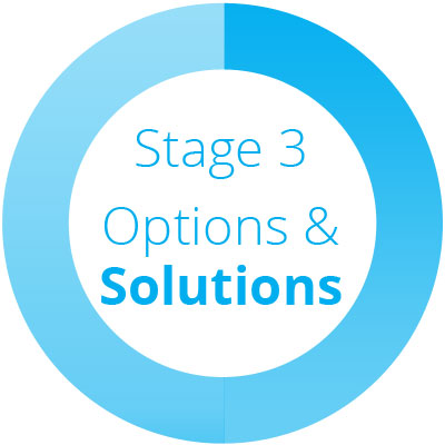 Choosing the options of suitable braces