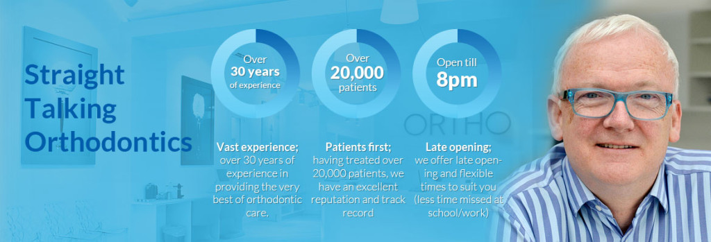 Why Choose ORTHO.ie?