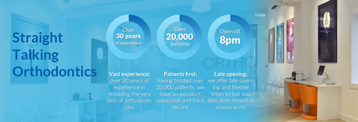Why Choose ORTHO.ie? Why Choose ORTHO.ie?